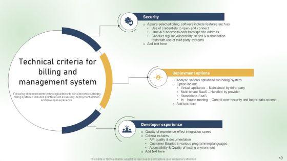 Comprehensive_Guide_For_Establishing_A_Customer_Billing_System_Ppt_PowerPoint_Presentation_Complete_Deck_With_Slides_Slide_40.jpg