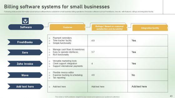 Comprehensive_Guide_For_Establishing_A_Customer_Billing_System_Ppt_PowerPoint_Presentation_Complete_Deck_With_Slides_Slide_43.jpg