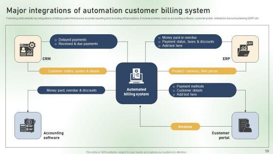 Comprehensive_Guide_For_Establishing_A_Customer_Billing_System_Ppt_PowerPoint_Presentation_Complete_Deck_With_Slides_Slide_59.jpg