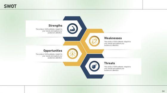 Comprehensive_Guide_For_Establishing_A_Customer_Billing_System_Ppt_PowerPoint_Presentation_Complete_Deck_With_Slides_Slide_64.jpg