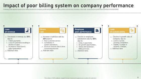 Comprehensive_Guide_For_Establishing_A_Customer_Billing_System_Ppt_PowerPoint_Presentation_Complete_Deck_With_Slides_Slide_8.jpg