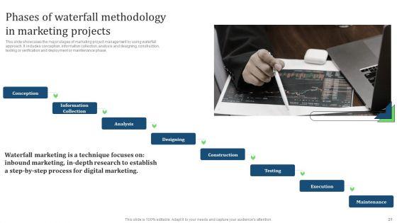 Comprehensive_Guide_For_Implementing_Waterfall_Management_Technique_To_Manage_Projects_Ppt_PowerPoint_Presentation_Complete_Deck_Slide_21.jpg