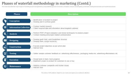 Comprehensive_Guide_For_Implementing_Waterfall_Management_Technique_To_Manage_Projects_Ppt_PowerPoint_Presentation_Complete_Deck_Slide_22.jpg
