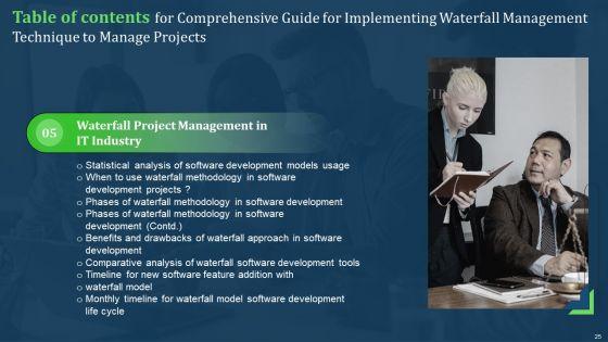 Comprehensive_Guide_For_Implementing_Waterfall_Management_Technique_To_Manage_Projects_Ppt_PowerPoint_Presentation_Complete_Deck_Slide_25.jpg