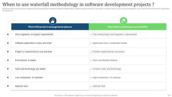 Comprehensive_Guide_For_Implementing_Waterfall_Management_Technique_To_Manage_Projects_Ppt_PowerPoint_Presentation_Complete_Deck_Slide_27.jpg