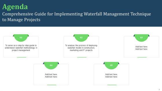 Comprehensive_Guide_For_Implementing_Waterfall_Management_Technique_To_Manage_Projects_Ppt_PowerPoint_Presentation_Complete_Deck_Slide_2.jpg