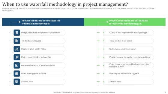 Comprehensive_Guide_For_Implementing_Waterfall_Management_Technique_To_Manage_Projects_Ppt_PowerPoint_Presentation_Complete_Deck_Slide_6.jpg