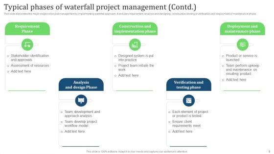 Comprehensive_Guide_For_Implementing_Waterfall_Management_Technique_To_Manage_Projects_Ppt_PowerPoint_Presentation_Complete_Deck_Slide_9.jpg