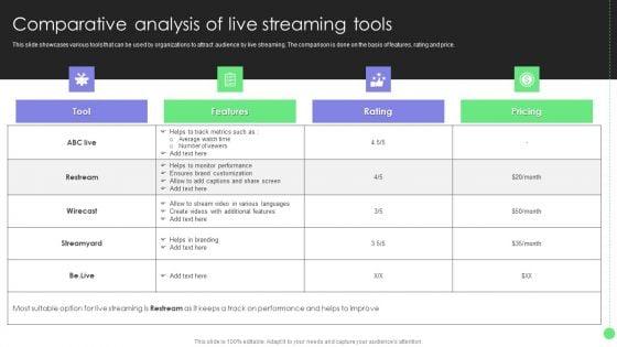 Comprehensive_Guide_For_Launch_Comparative_Analysis_Of_Live_Streaming_Tools_Professional_PDF_Slide_1.jpg