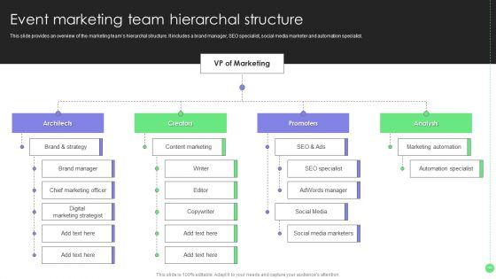 Comprehensive_Guide_For_Launch_Event_Marketing_Ppt_PowerPoint_Presentation_Complete_Deck_With_Slides_Slide_49.jpg