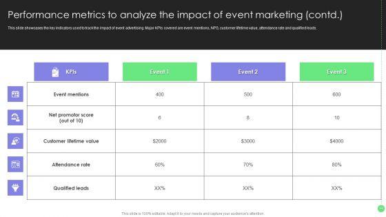 Comprehensive_Guide_For_Launch_Event_Marketing_Ppt_PowerPoint_Presentation_Complete_Deck_With_Slides_Slide_54.jpg