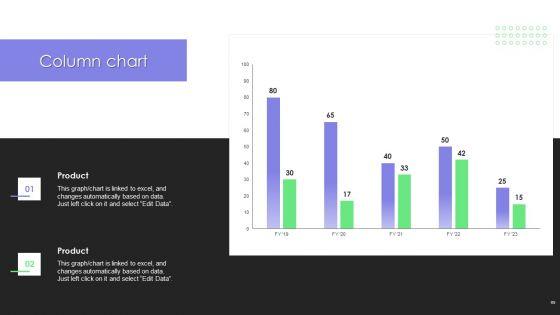Comprehensive_Guide_For_Launch_Event_Marketing_Ppt_PowerPoint_Presentation_Complete_Deck_With_Slides_Slide_69.jpg