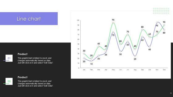 Comprehensive_Guide_For_Launch_Event_Marketing_Ppt_PowerPoint_Presentation_Complete_Deck_With_Slides_Slide_70.jpg