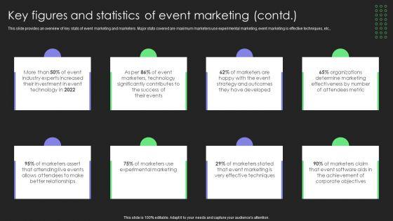 Comprehensive_Guide_For_Launch_Key_Challenges_Faced_By_Marketers_In_Event_Diagrams_PDF_Slide_2.jpg