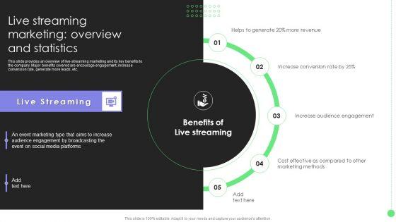 Comprehensive_Guide_For_Launch_Live_Streaming_Marketing_Overview_And_Statistics_Elements_PDF_Slide_1.jpg
