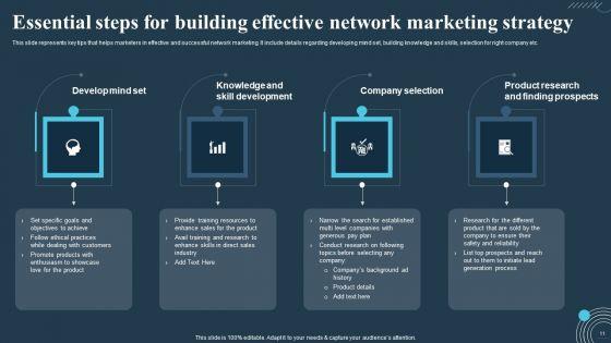 Comprehensive_Guide_For_Multi_Level_Marketing_Techniques_Ppt_PowerPoint_Presentation_Complete_Deck_With_Slides_Slide_11.jpg