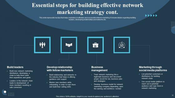 Comprehensive_Guide_For_Multi_Level_Marketing_Techniques_Ppt_PowerPoint_Presentation_Complete_Deck_With_Slides_Slide_12.jpg