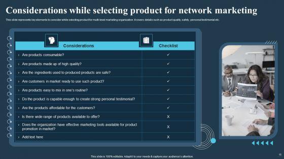 Comprehensive_Guide_For_Multi_Level_Marketing_Techniques_Ppt_PowerPoint_Presentation_Complete_Deck_With_Slides_Slide_15.jpg