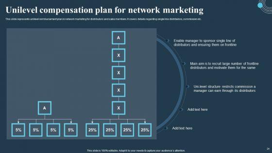 Comprehensive_Guide_For_Multi_Level_Marketing_Techniques_Ppt_PowerPoint_Presentation_Complete_Deck_With_Slides_Slide_24.jpg