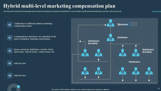 Comprehensive_Guide_For_Multi_Level_Marketing_Techniques_Ppt_PowerPoint_Presentation_Complete_Deck_With_Slides_Slide_26.jpg