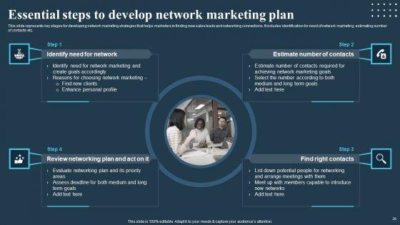 Comprehensive_Guide_For_Multi_Level_Marketing_Techniques_Ppt_PowerPoint_Presentation_Complete_Deck_With_Slides_Slide_28.jpg