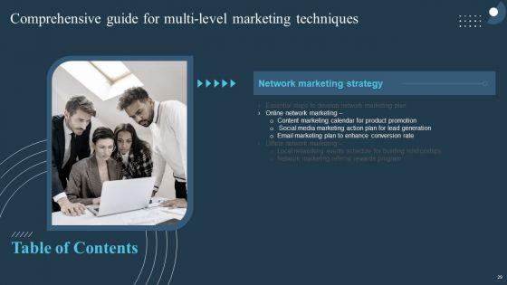 Comprehensive_Guide_For_Multi_Level_Marketing_Techniques_Ppt_PowerPoint_Presentation_Complete_Deck_With_Slides_Slide_29.jpg