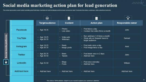 Comprehensive_Guide_For_Multi_Level_Marketing_Techniques_Ppt_PowerPoint_Presentation_Complete_Deck_With_Slides_Slide_31.jpg