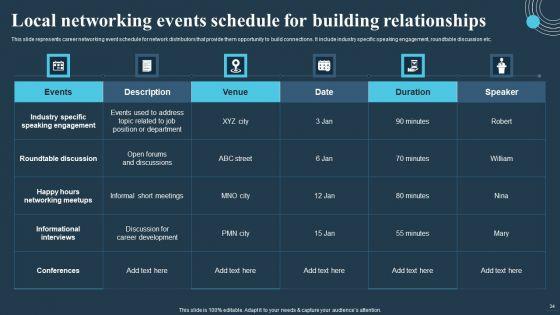 Comprehensive_Guide_For_Multi_Level_Marketing_Techniques_Ppt_PowerPoint_Presentation_Complete_Deck_With_Slides_Slide_34.jpg