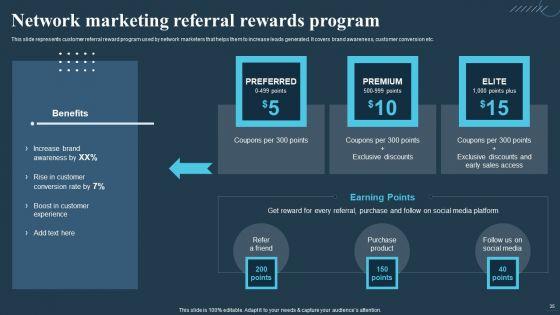 Comprehensive_Guide_For_Multi_Level_Marketing_Techniques_Ppt_PowerPoint_Presentation_Complete_Deck_With_Slides_Slide_35.jpg