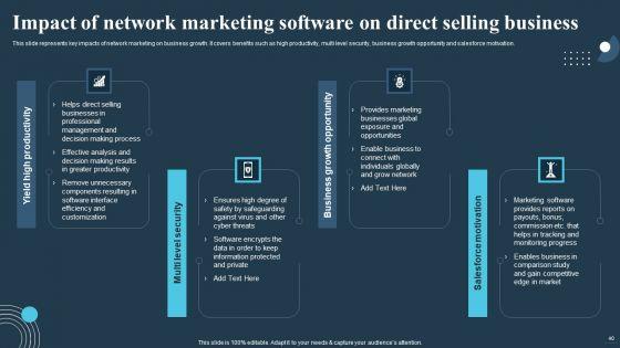 Comprehensive_Guide_For_Multi_Level_Marketing_Techniques_Ppt_PowerPoint_Presentation_Complete_Deck_With_Slides_Slide_40.jpg