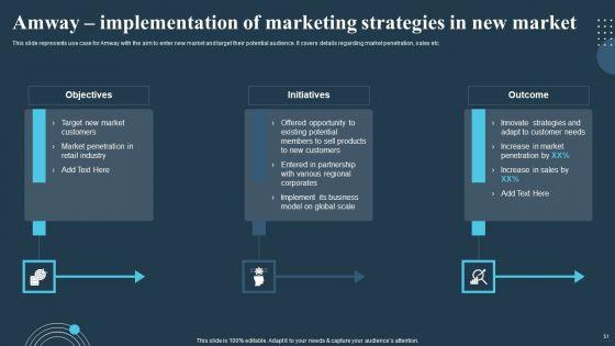 Comprehensive_Guide_For_Multi_Level_Marketing_Techniques_Ppt_PowerPoint_Presentation_Complete_Deck_With_Slides_Slide_51.jpg