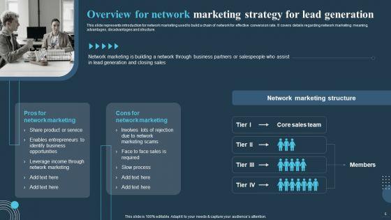 Comprehensive_Guide_For_Multi_Level_Marketing_Techniques_Ppt_PowerPoint_Presentation_Complete_Deck_With_Slides_Slide_5.jpg