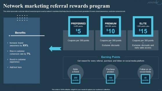 Comprehensive_Guide_For_Multi_Level_Network_Marketing_Referral_Rewards_Program_Template_PDF_Slide_1.jpg
