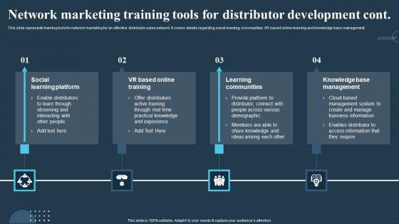 Comprehensive_Guide_For_Multi_Level_Network_Marketing_Training_Tools_For_Distributor_Icons_PDF_Slide_2.jpg