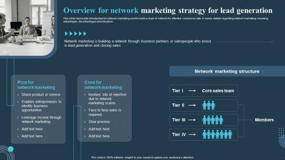 Comprehensive_Guide_For_Multi_Level_Overview_For_Network_Marketing_Strategy_Ideas_PDF_Slide_1.jpg