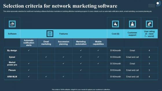 Comprehensive_Guide_For_Multi_Level_Selection_Criteria_For_Network_Marketing_Software_Portrait_PDF_Slide_1.jpg