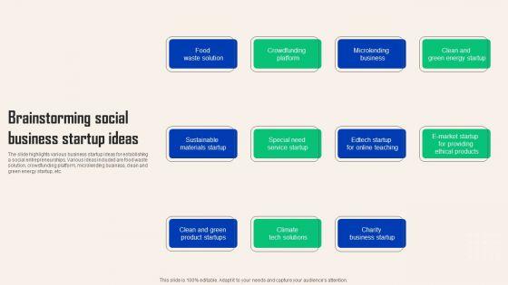 Comprehensive_Guide_For_Social_Business_Startup_Brainstorming_Social_Business_Rules_PDF_Slide_1.jpg