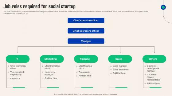 Comprehensive_Guide_For_Social_Business_Startup_Job_Roles_Required_For_Social_Startup_Elements_PDF_Slide_1.jpg