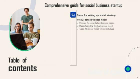Comprehensive_Guide_For_Social_Business_Startup_Ppt_PowerPoint_Presentation_Complete_Deck_With_Slides_Slide_24.jpg