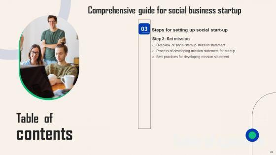 Comprehensive_Guide_For_Social_Business_Startup_Ppt_PowerPoint_Presentation_Complete_Deck_With_Slides_Slide_28.jpg