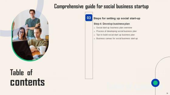 Comprehensive_Guide_For_Social_Business_Startup_Ppt_PowerPoint_Presentation_Complete_Deck_With_Slides_Slide_32.jpg