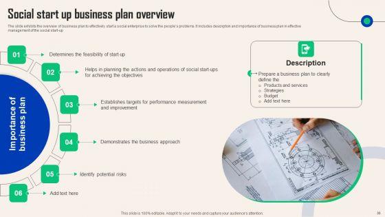 Comprehensive_Guide_For_Social_Business_Startup_Ppt_PowerPoint_Presentation_Complete_Deck_With_Slides_Slide_33.jpg