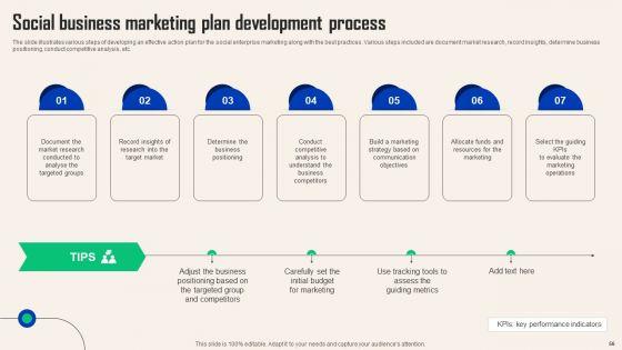 Comprehensive_Guide_For_Social_Business_Startup_Ppt_PowerPoint_Presentation_Complete_Deck_With_Slides_Slide_56.jpg