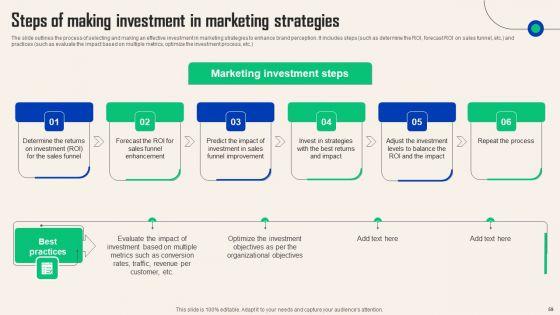Comprehensive_Guide_For_Social_Business_Startup_Ppt_PowerPoint_Presentation_Complete_Deck_With_Slides_Slide_59.jpg