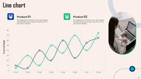 Comprehensive_Guide_For_Social_Business_Startup_Ppt_PowerPoint_Presentation_Complete_Deck_With_Slides_Slide_65.jpg