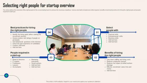 Comprehensive_Guide_For_Social_Business_Startup_Selecting_Right_People_Startup_Overview_Download_PDF_Slide_1.jpg