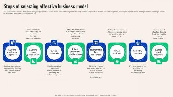 Comprehensive_Guide_For_Social_Business_Startup_Steps_Selecting_Effective_Business_Model_Background_PDF_Slide_1.jpg