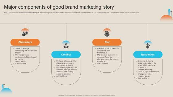 Comprehensive_Guide_For_Storytelling_Promotion_Major_Components_Of_Good_Brand_Marketing_Story_Clipart_PDF_Slide_1.jpg