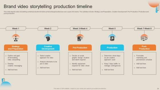 Comprehensive_Guide_For_Storytelling_Promotion_Ppt_PowerPoint_Presentation_Complete_Deck_With_Slides_Slide_24.jpg