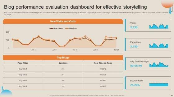 Comprehensive_Guide_For_Storytelling_Promotion_Ppt_PowerPoint_Presentation_Complete_Deck_With_Slides_Slide_49.jpg